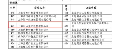 喜报！上海尊龙凯时-人生就是搏集团获评2022年度上海市“专精特新”中小企业(图3)