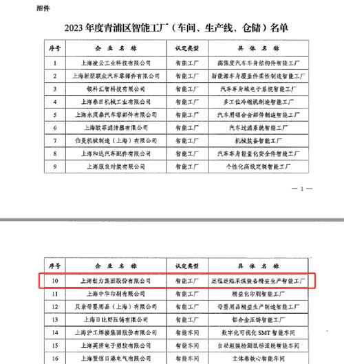 开启智能智造新篇章！上海尊龙凯时-人生就是搏集团获评“2023年度青浦区智能工厂”称号(图2)